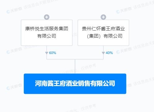 洞察市場(chǎng)脈動(dòng)，把握置業(yè)良機(jī)——全面房產(chǎn)資訊與專(zhuān)業(yè)咨詢服務(wù)指南