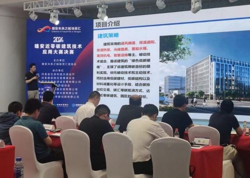 雄安近零碳建筑技術(shù)應(yīng)用大賽 中鐵房地產(chǎn)集團(tuán)設(shè)計(jì)咨詢公司與中鐵建雄安發(fā)展公司聯(lián)合獲獎(jiǎng)
